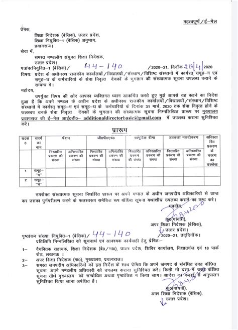 प्रदेश के अधीनस्थ राजकीय कार्यालयों विद्यालयों संस्थान विशिष्ट संस्थानो में कार्यरत् समूह ग