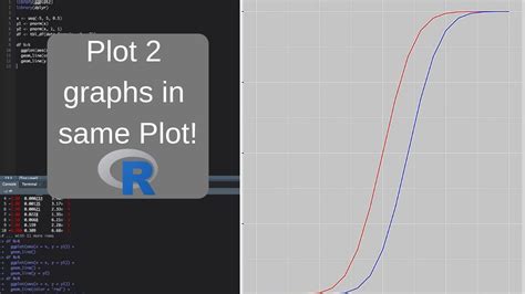 Ggplot How To Plot 2 Graphs In Same Plot In R Youtube