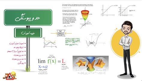 آموزش حد و پیوستگی ریاضیات حسن زاد