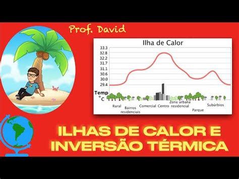 Ilhas de calor e Inversão térmica YouTube