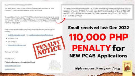 Pcab License 100k Penalty