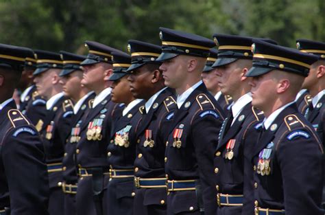 Honor Guard Army Top Defense Systems