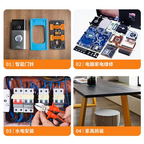 Supply Smart Doorbell Smart Home Assembly And Disassembly Tool Ring