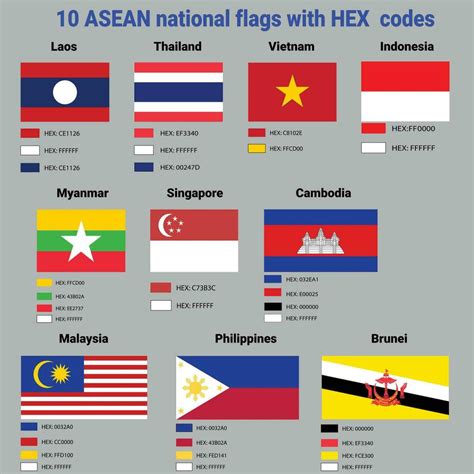 10 ASEAN countries flags with HEX codes 35980904 Vector Art at Vecteezy