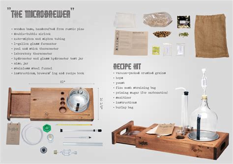 Box Brew Kits, Compact Brewing Kits That Let Home Brewers Make Small ...