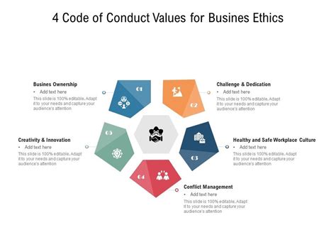 4 Code Of Conduct Values For Busines Ethics Presentation Graphics