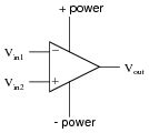 Basic Operational Amplifiers Worksheet