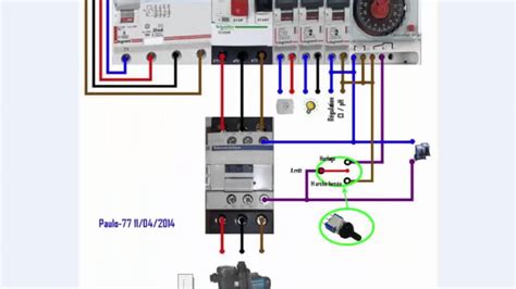 Comment Horloge Tableau Electrique