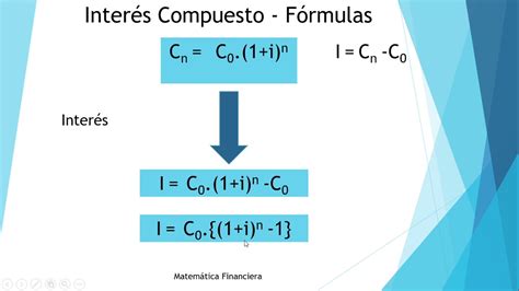 Inter S Compuesto F Rmulas Matem Tica Financiera Youtube