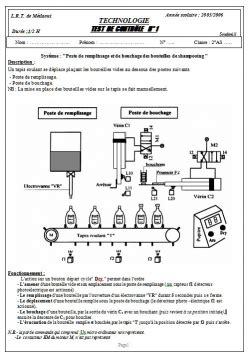 DS1 Poste De Remplissage Et De Bouchage Des Bouteilles De Shampooing