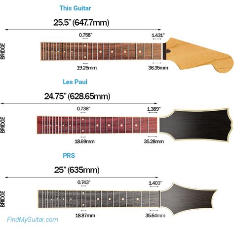 Fender Player Ii Telecaster Hh Price Specs And Best Deals Findmyguitar