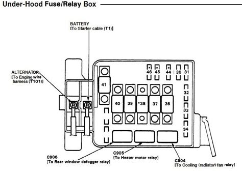 Honda Civic Main Relay Wiring Diagram Honda Accord W