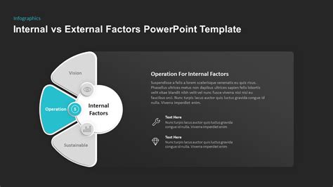 Internal Factors Vs External Factors Powerpoint Template Slidebazaar