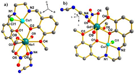 Crystals Free Full Text Self Assembly Heterometallic Cu Ln Complexes Synthesis Crystal