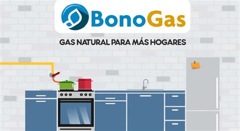 Bono Gas Link De Consulta C Mo Acceder Y Requisitos