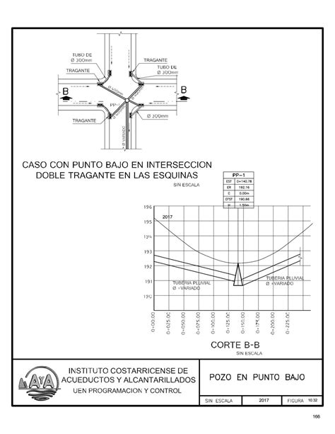 Norma Diseño Y Construccion Sistemas Agua Saneamiento Y Pluvial By