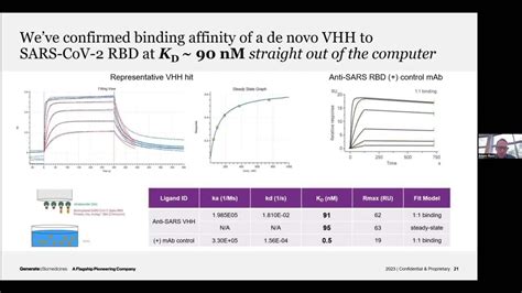 Em Life Science Newsletter Thermo Fisher Scientific Kr