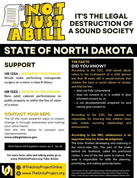 North Dakota Bills 2023 - Unity Project Online