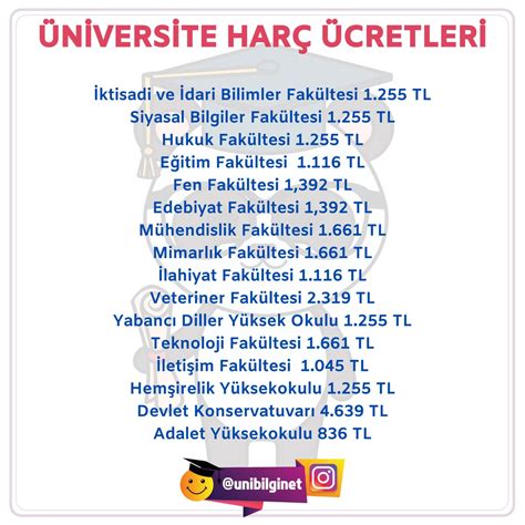 Unibilgi Net On Twitter D Zeltme Luk Dilime Giren Rencilere