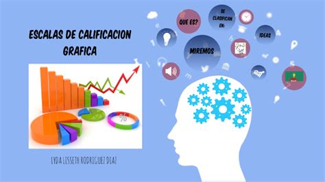 EVALUACION DE DESEMPEÑO Y ESCALAS DE CALIFICACIÓN GRÁFICA by LYDA