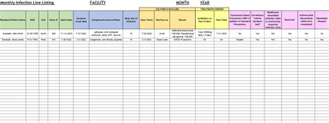 Monthly Line Listing Infection Tracking Spreadsheet Etsy