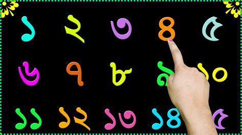 Learning Bangla Numbers ১ To ৫০ ১ থেকে ৫০ পর্যন্ত বাংলা সংখ্যা Youtube