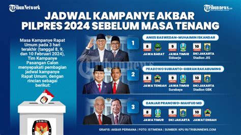 Jadwal Kampanye Akbar Terakhir Jelang Pemungutan Suara Foto 1 1989225