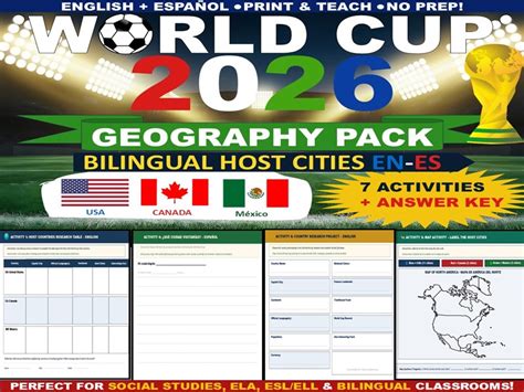 2026 Geography Ideas