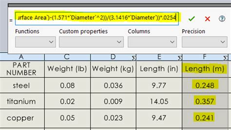 Mastering SOLIDWORKS Bill Of Materials Equations GoEngineer