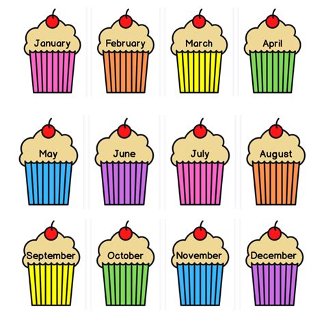 Cupcake Birthday Chart Teacha