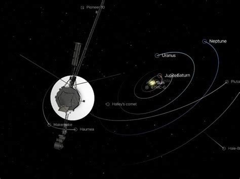 D Nde Est N Las Voyager La Misi N M S Longeva De La Nasa