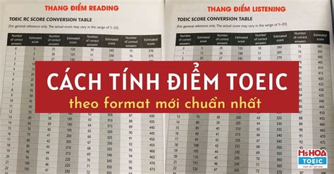 BẢNG ĐIỂM TOEIC CÁCH TÍNH ĐIỂM TOEIC CHUẨN NHẤT