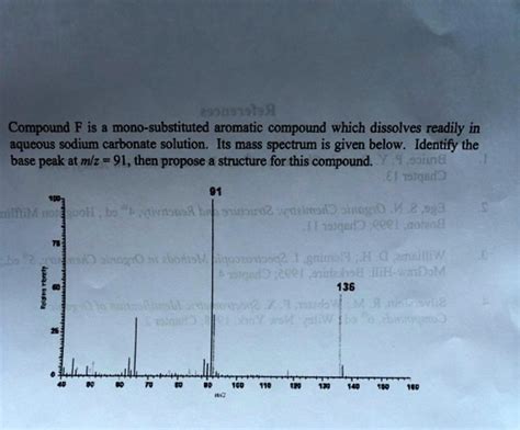 A Compound Mono Substituted Aromatic Compound Which Dissolves Readily In Aqueous Sodium