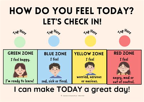 How Do You Feel Today Let S Check In Laminated A Poster