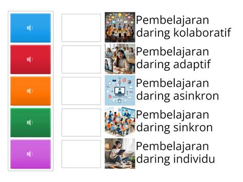Cocokkan Jenis Jenis E Learning Berikut Une Las Parejas