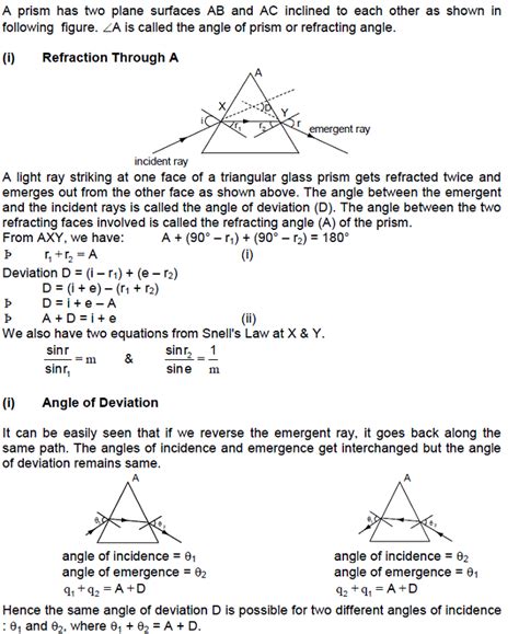 Cbse Class 12 Physics Notes Ray Optics Prism Aglasem Schools