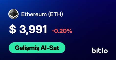 Ethereum Fiyatı Ve Ethereum Fiyat Grafiği Ethusdt