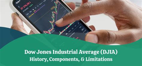 Dow Jones Industrial Average Djia History Components And Limitations