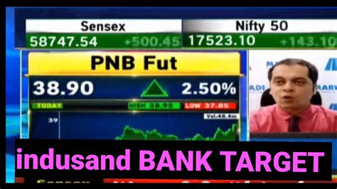 Indusind Bank Latest News Indusind Bank Share News Today Indusind