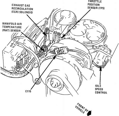 Throttle Position Sensor Wiring Diagram Cadillac Eldorado Wiring