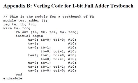 Solved VERILOG CODING Modify The Code Below Such That Chegg