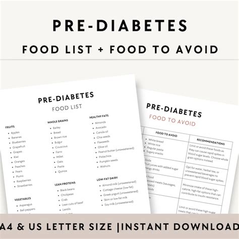 Pre Diabetes Food Chart Etsy