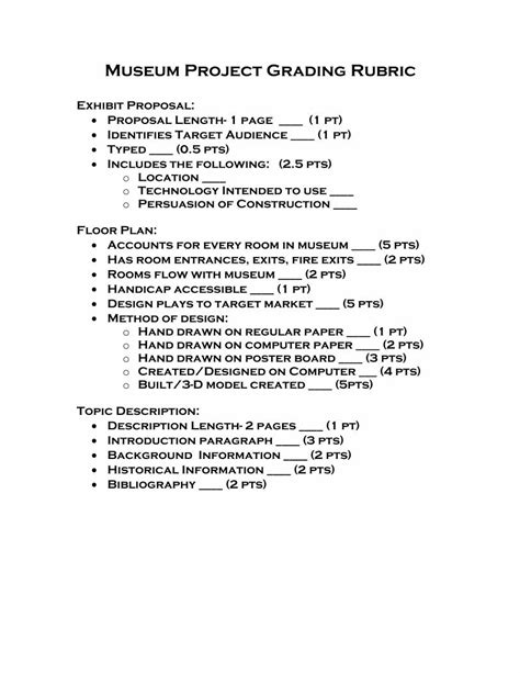 Pdf Museum Project Grading Rubric Jefferson County Public