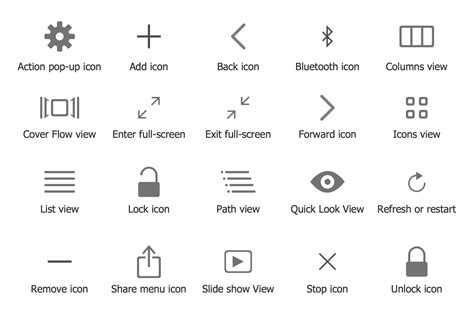 Macos User Interface Solution