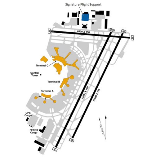 Terminals Maps EWR Newark Liberty International Airport, 50% OFF