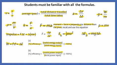 Physics Formula Sheet Igcse