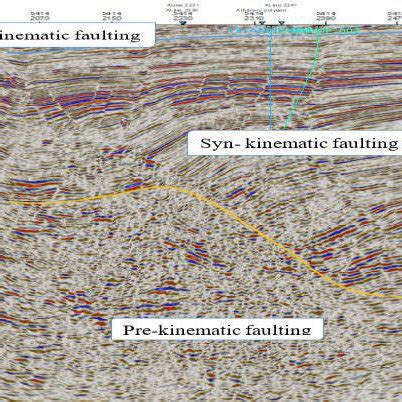 An insert map of Niger Delta in map of Africa showing the study ...