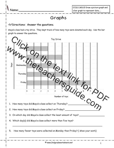 Free Reading and Creating Bar Graph Worksheets