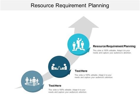 Resource Requirement Planning Ppt Powerpoint Presentation Ideas Show Cpb Powerpoint Slide