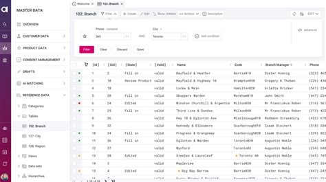 26 Reference Data Management Tools DBMS Tools